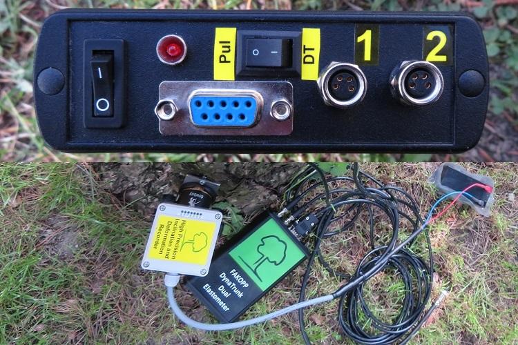 DynaRoot Root Testing System